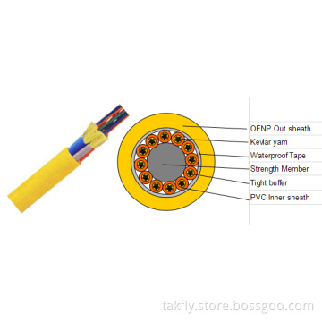 All-Purpose Indoor 144 Core Fiber Optical Cable